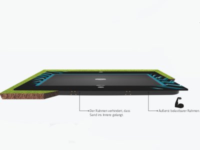 Berg FlatGround Ultim Champion 410 grau Netz Deluxe XL