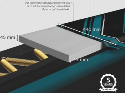 Berg FlatGround Ultim Champion 410 grau Netz Deluxe XL
