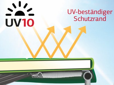 Berg FlatGround Ultim Champion 410 grau Netz Deluxe XL