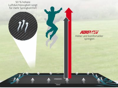 Berg FlatGround Ultim Champion 410 grau Netz Deluxe XL