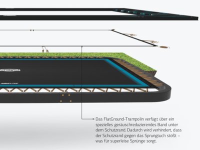 Berg FlatGround Ultim Champion 410 grau Netz Deluxe XL