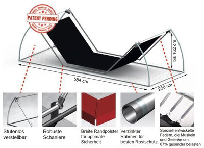 12SPRINGS CURVE ONE Bodentrampolin